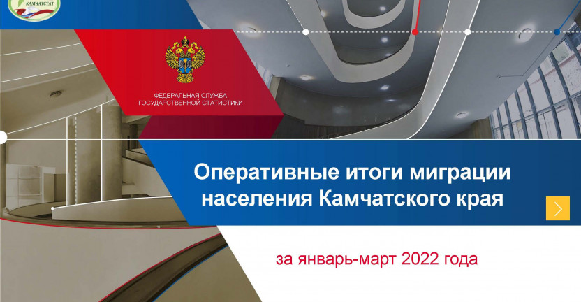 Оперативные итоги миграции населения Камчатского края за январь-март 2022 года